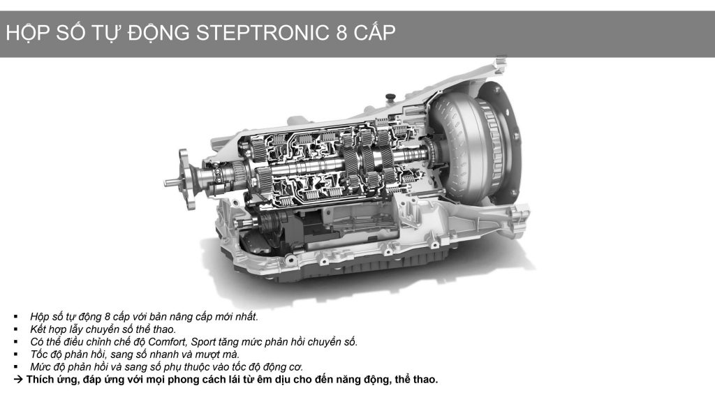 Họp Số tự động 8 cấp Steptronic